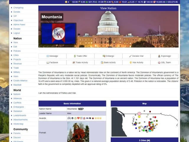 Politics and War