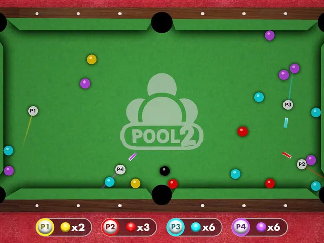 Pool 2