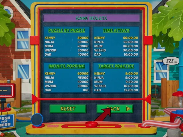 Pop'n'splat