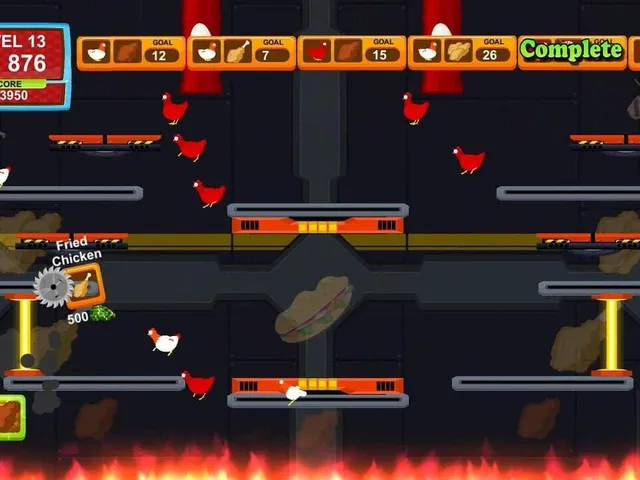 Poultry Panic