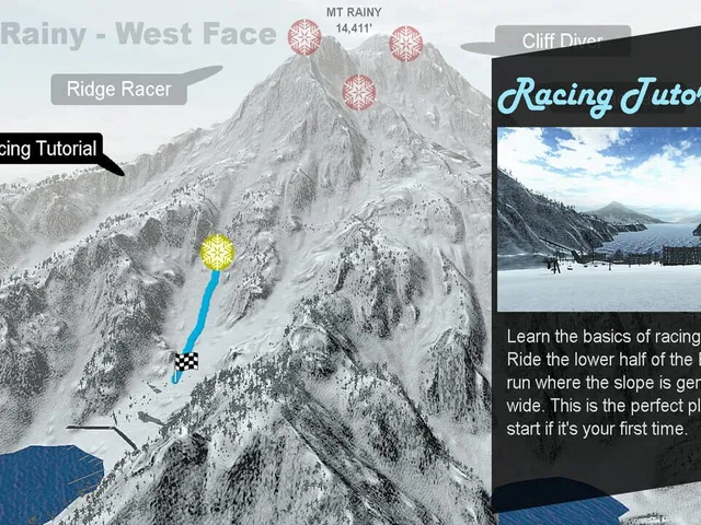 Powder VR