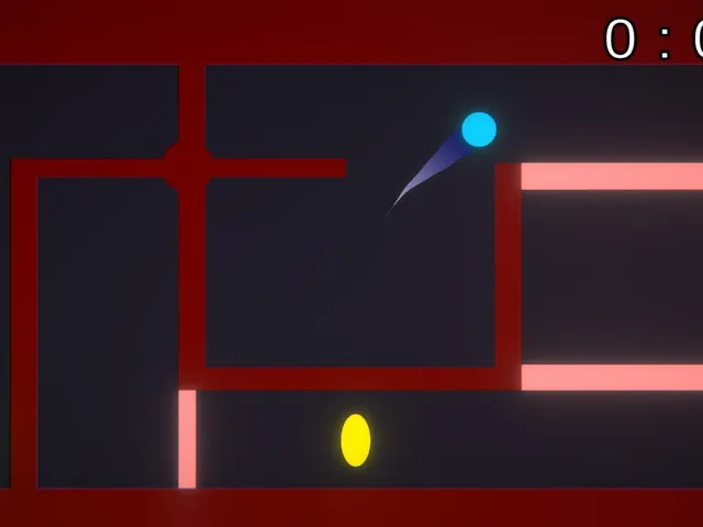 Precision