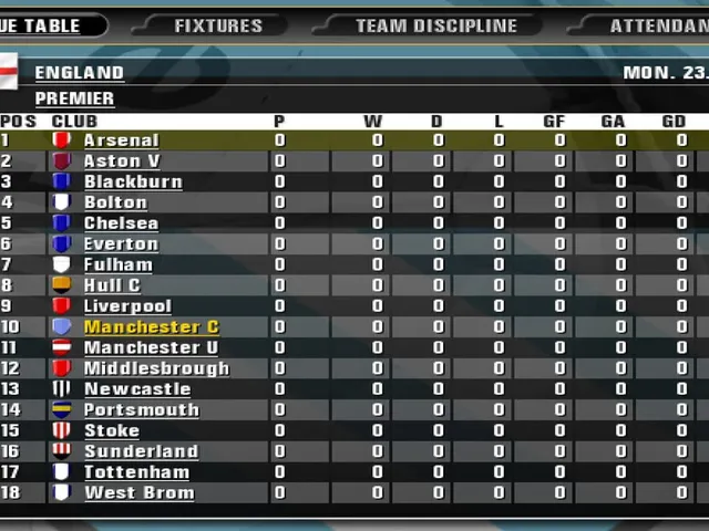 Premier Manager 09
