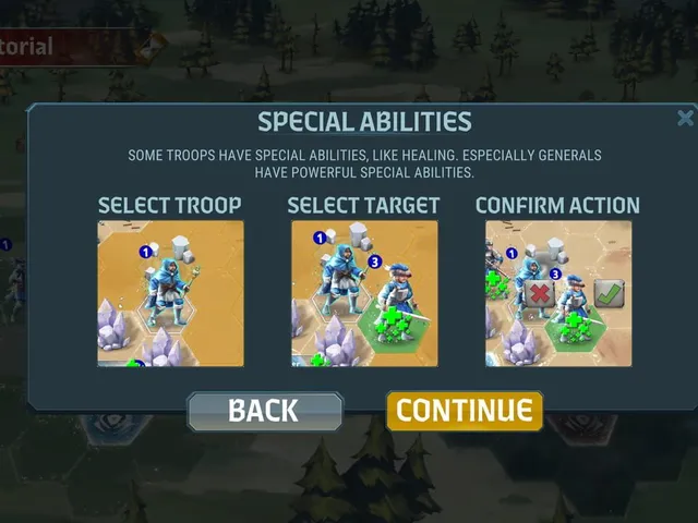 Price of Glory
