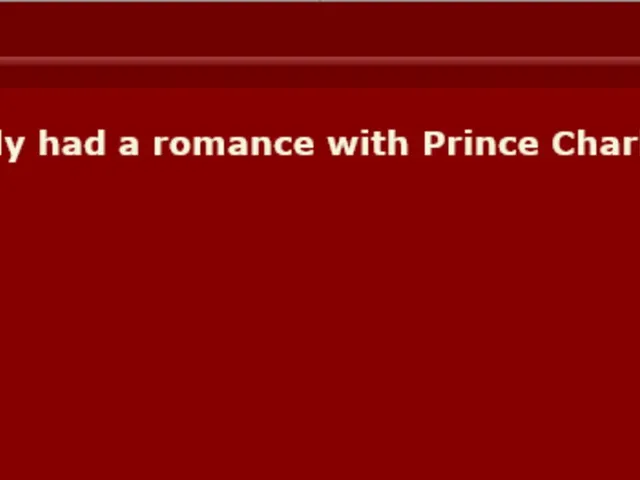 Princess Diana Quiz