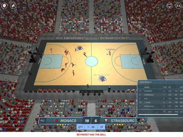 Pro Basketball Manager 2019