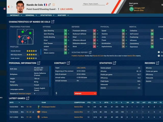 Pro Basketball Manager 2023