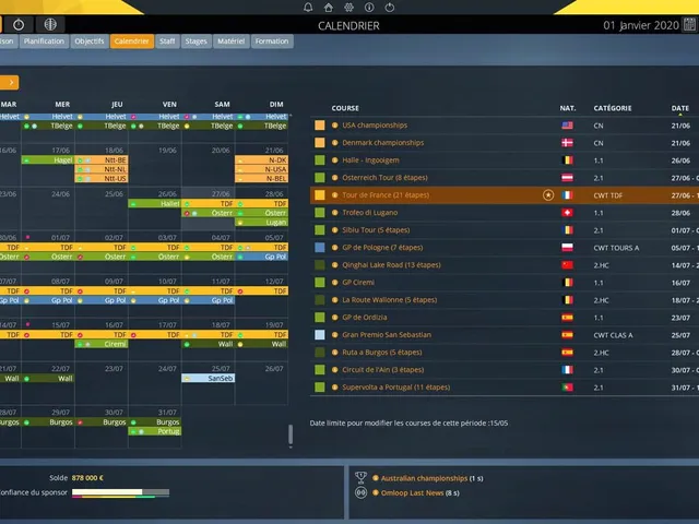 Pro Cycling Manager 2020