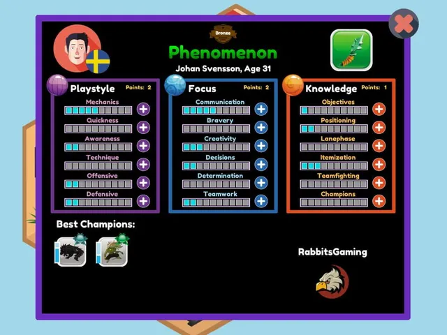 Pro Gamer Manager