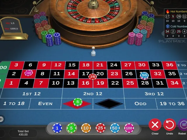 Pro Roulette