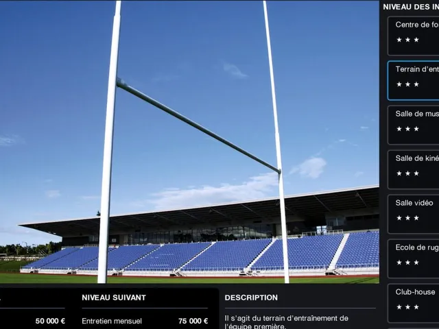 Pro Rugby Manager 2015