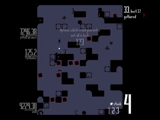 Probability 0