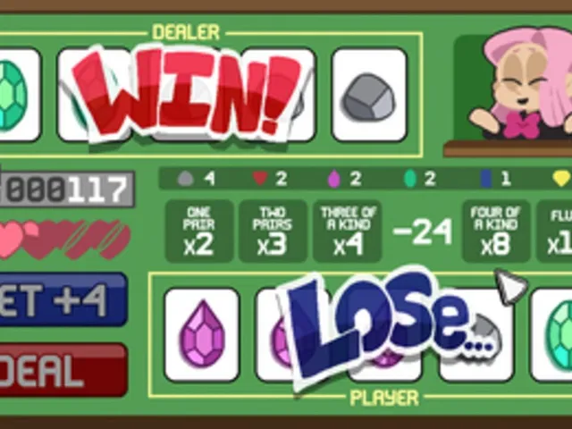 Probably Poker