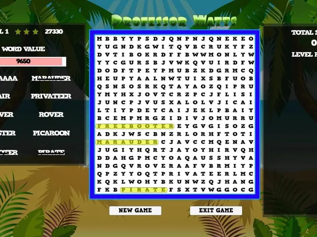 Professor Watts Word Search: Pirates Life