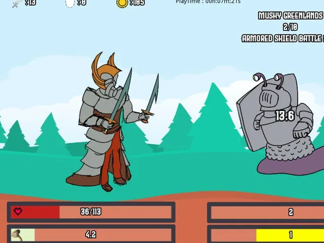 Progress Game