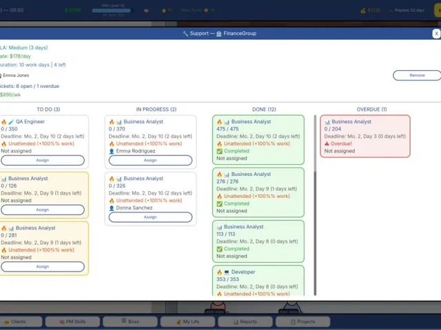 Project Manager Sim