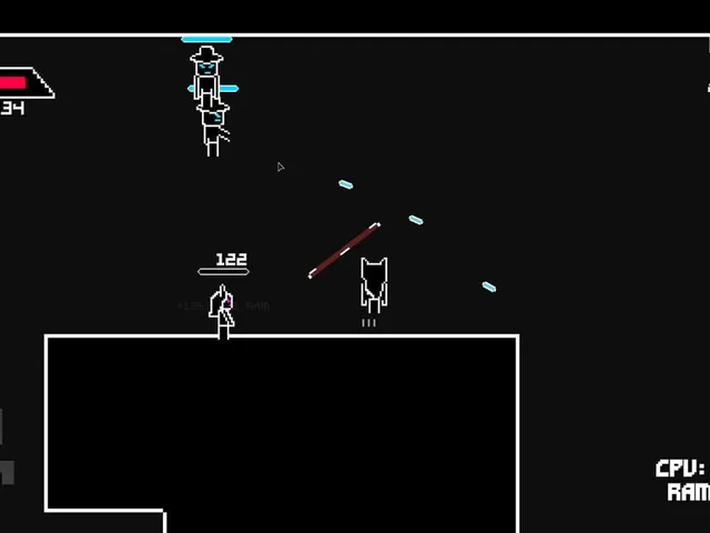 Project: Melee Only