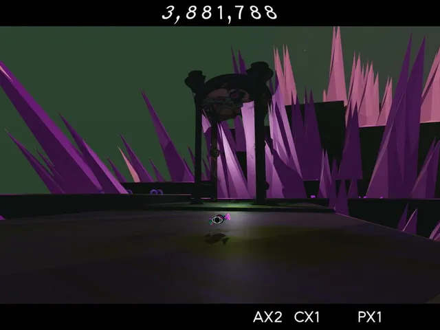 Projections