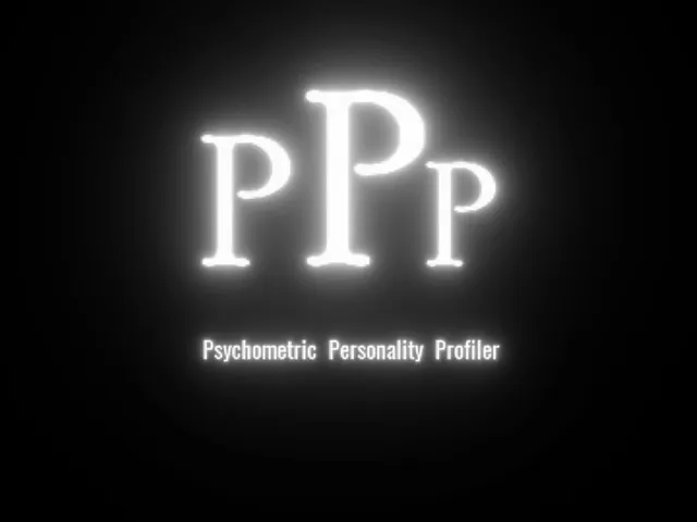 Psychometric Personality Profiler