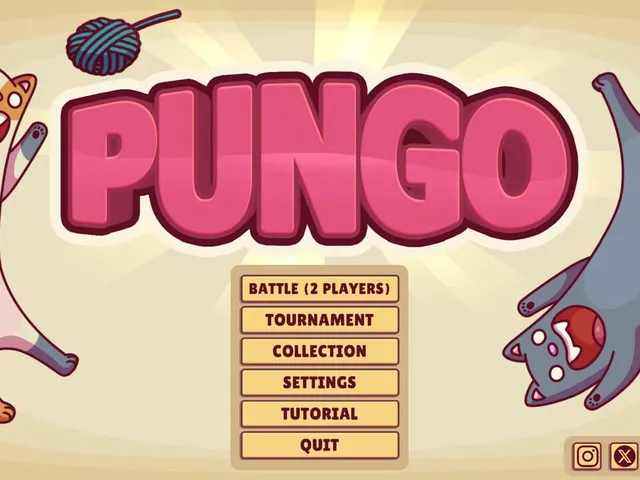 Pungo