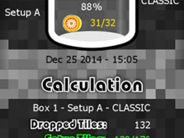Puzzlebox setup