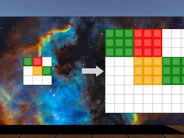Puzzling Wild IQ Test
