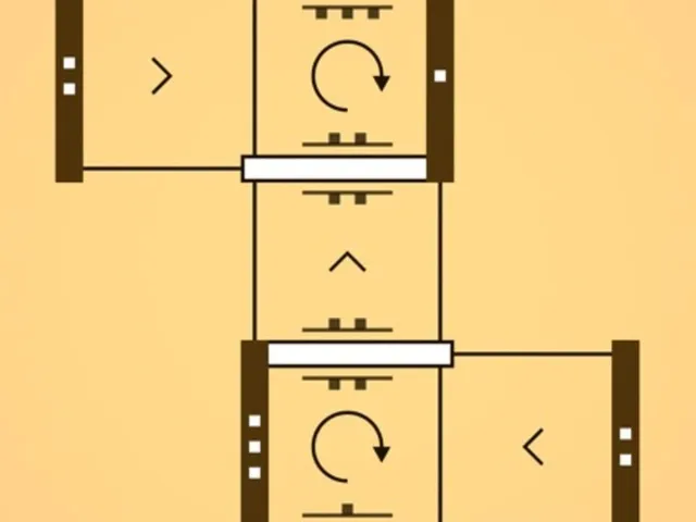 Quadline