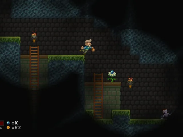 Quest of Dungeloria