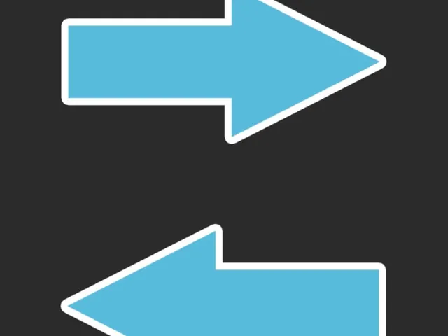 Quicksort