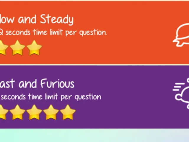 Quiz Express