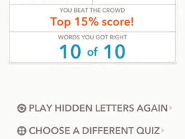 Quizzitive