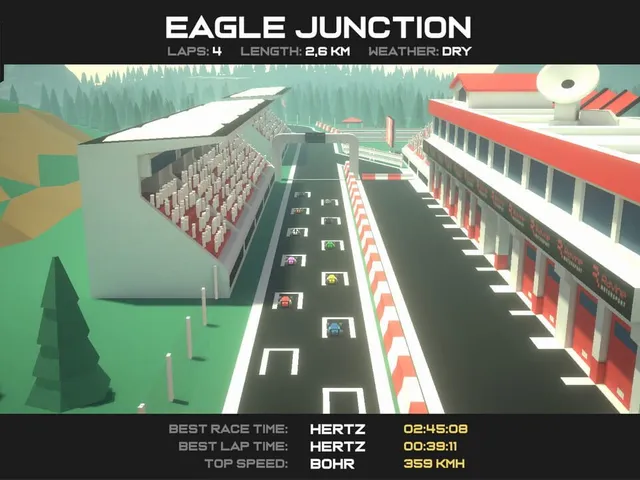 Race Condition