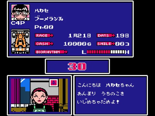 Racer Mini Yonku: Japan Cup
