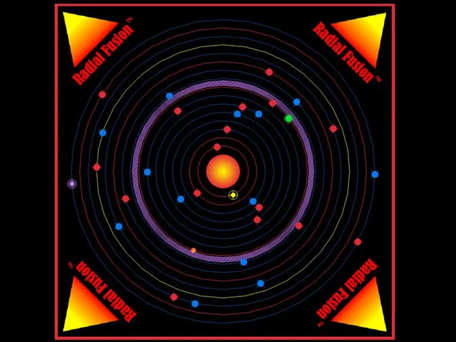 Radial Fusion