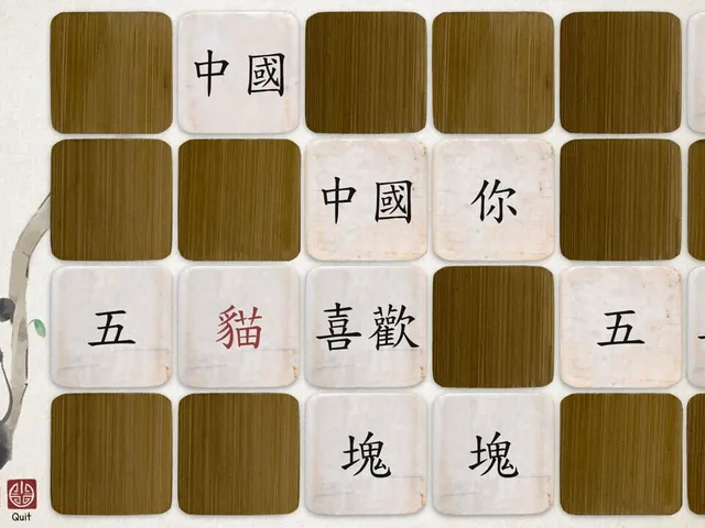 Ragnar's Chinese Memory Game