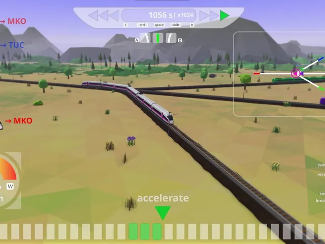 Railroad Scheduler