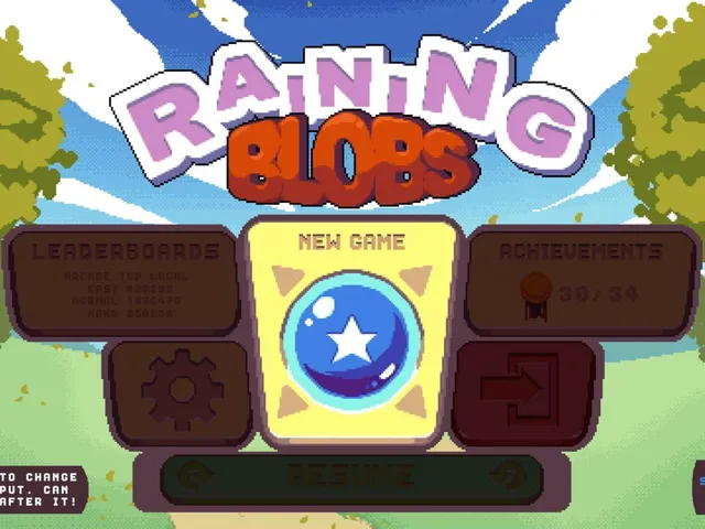 Raining Blobs