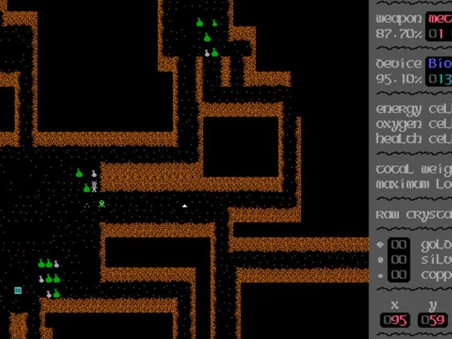 Reaping the Dungeon
