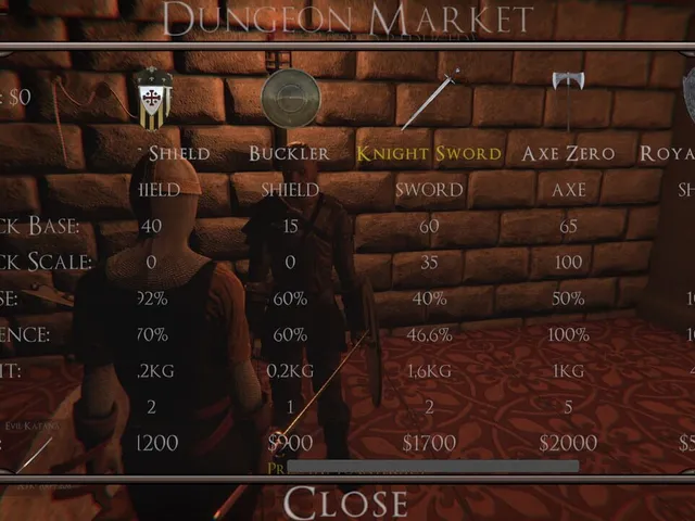 Rebellion: A Rogue Souls Like