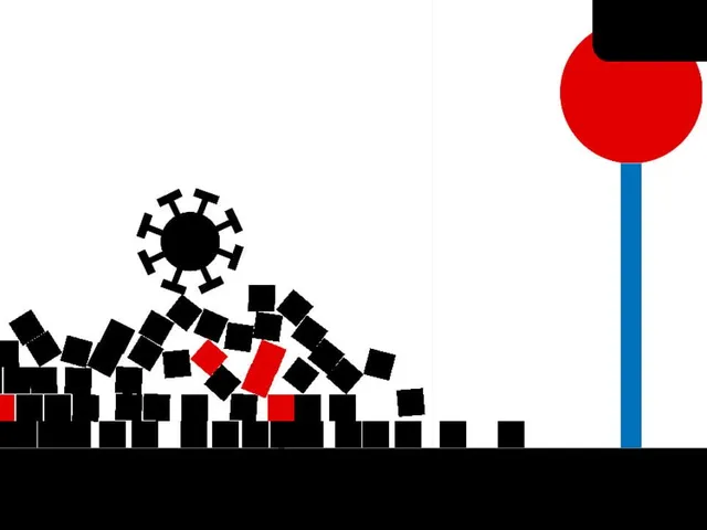 Red is Dead