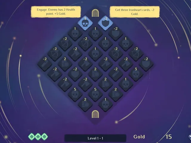 Relics: The Card Game