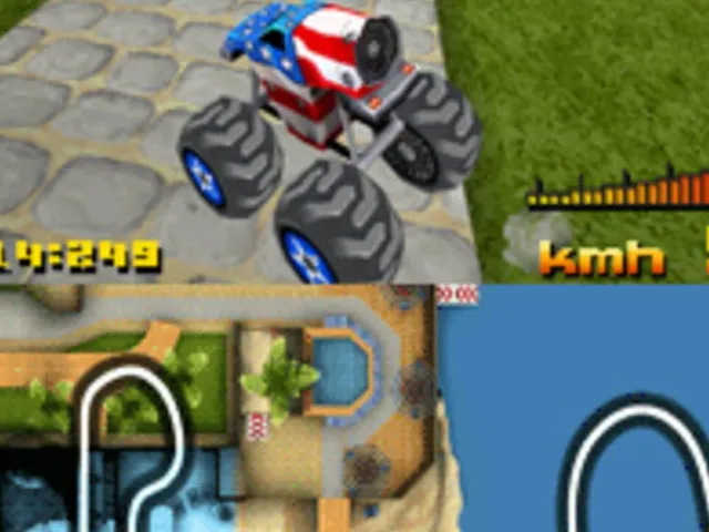 Remote Racers