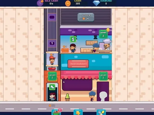 Restaurant Simulator 2023