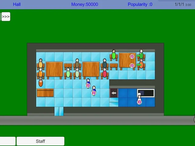 Restaurant Tycoon