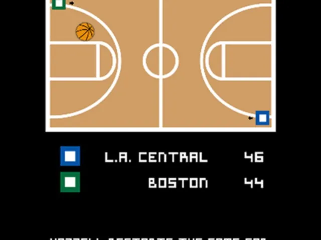Retro Basketball Coach 2021