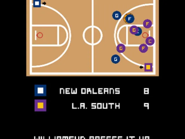 Retro Basketball Coach 2022
