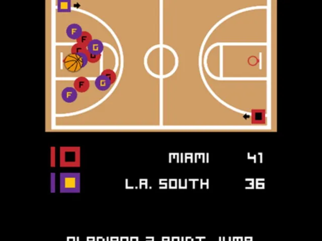Retro Basketball Coach 2023