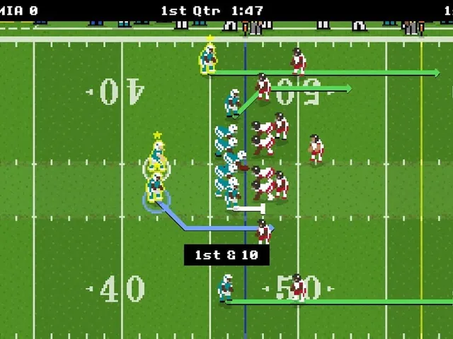 Retro Bowl