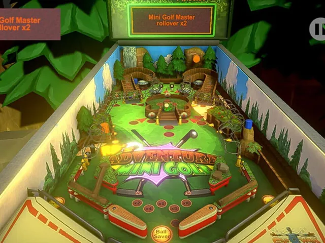 Retro Pinball