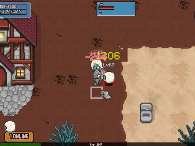 Retro RPG Online 2